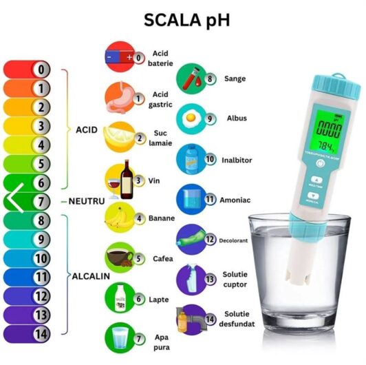 Tester de calitate a apei 7 in 1(PH, TDS, EC, Salinitate, ORP, H2, T, SG)